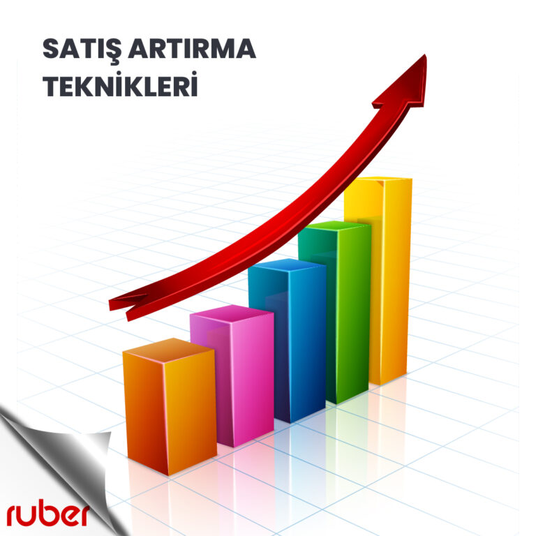 Satış artırma teknikleri