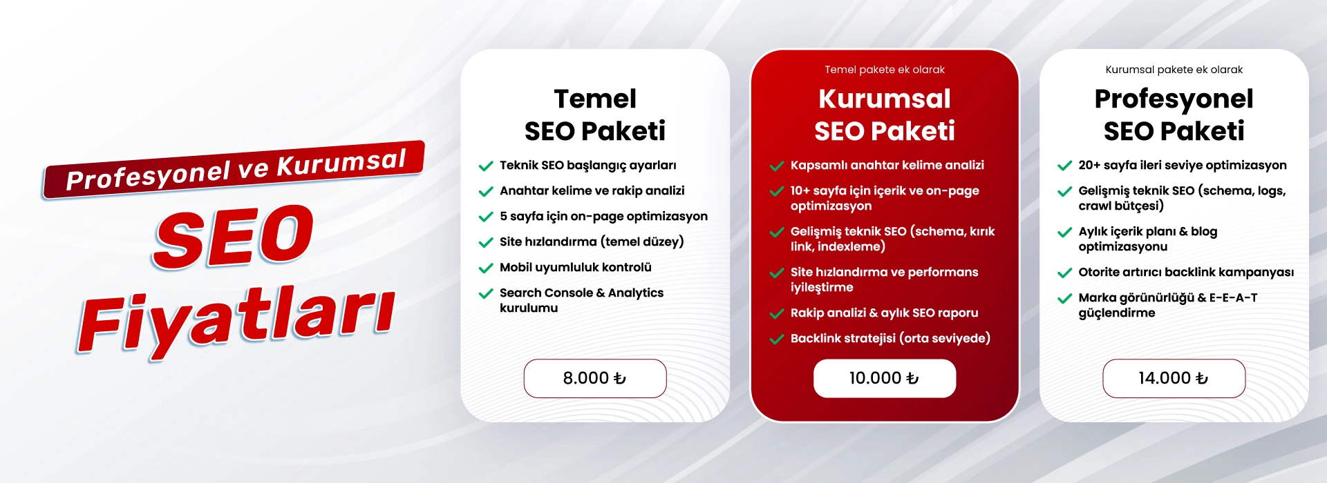 SEO Paketleri ve Fiyatları